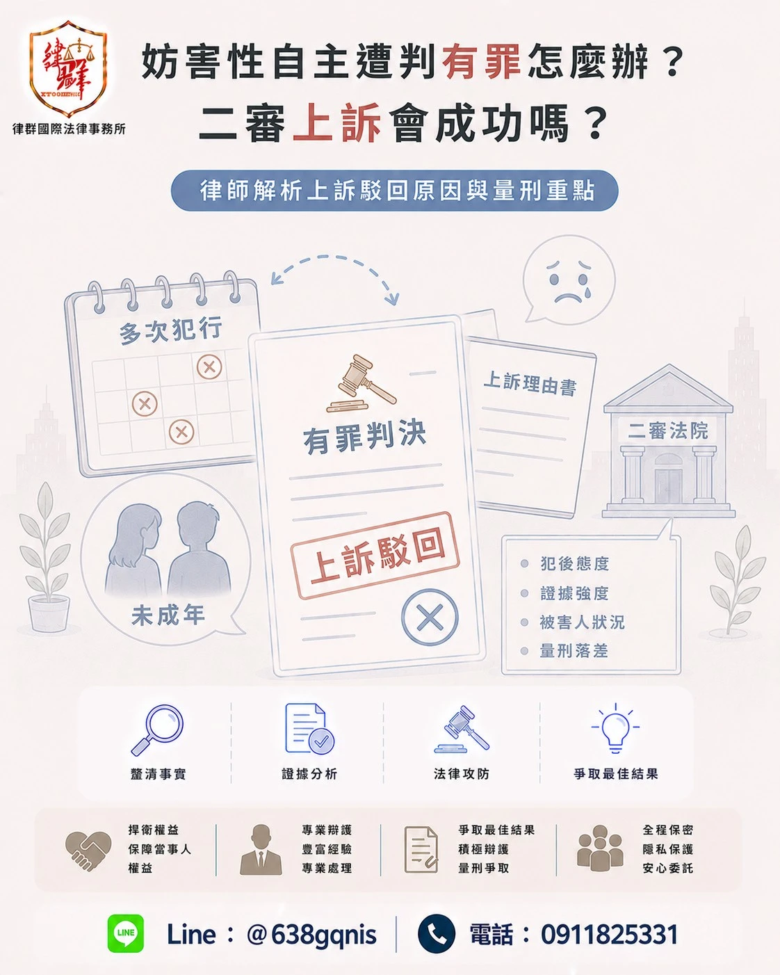 妨害性自主遭判有罪怎麼辦？二審上訴會成功嗎？律師解析上訴駁回原因與量刑重點
