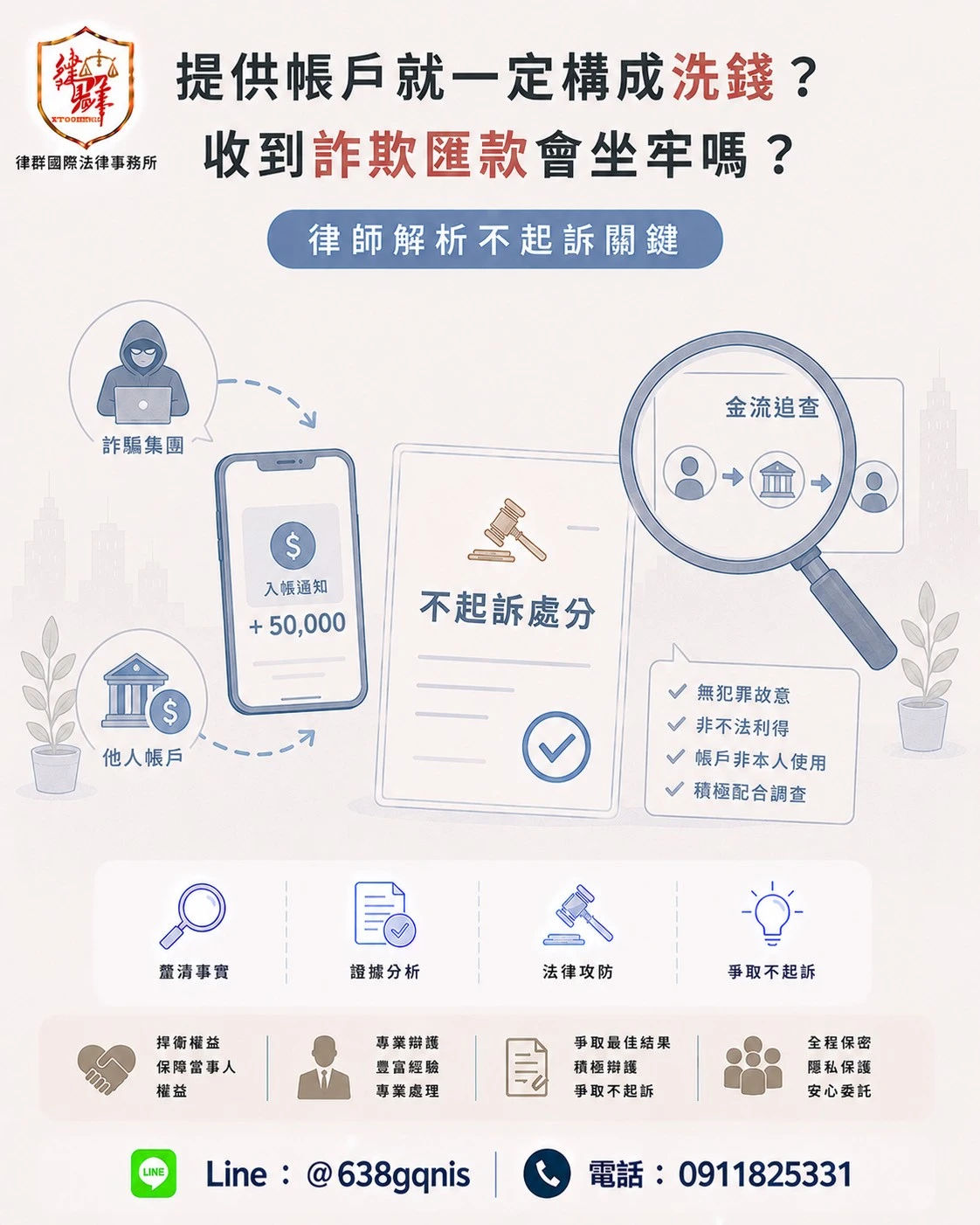 提供帳戶就一定構成洗錢？收到詐欺匯款會坐牢嗎？律師解析不起訴關鍵