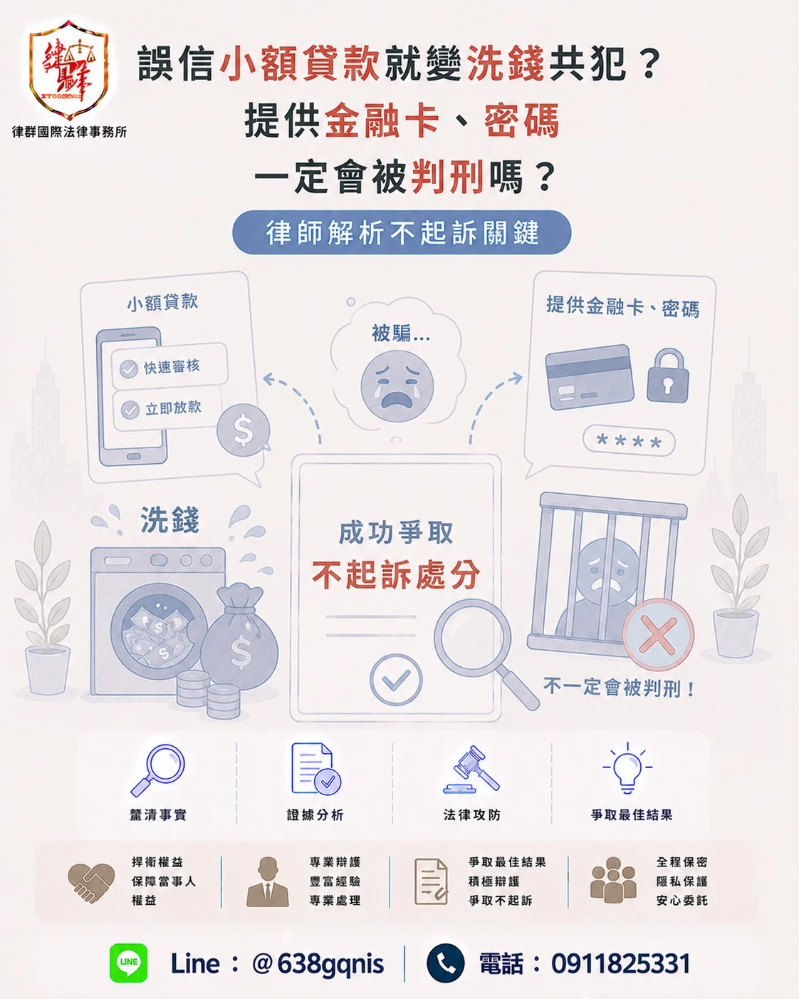 誤信小額貸款就變洗錢共犯？提供金融卡、密碼一定會被判刑嗎？律師解析不起訴關鍵