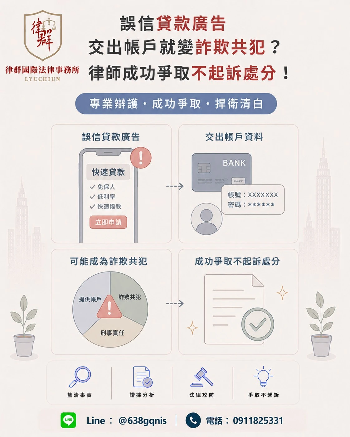 誤信貸款廣告交出帳戶就變詐欺共犯？律師成功爭取不起訴處分！