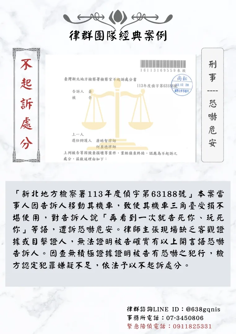 刑事｜恐嚇危安｜不起訴處分