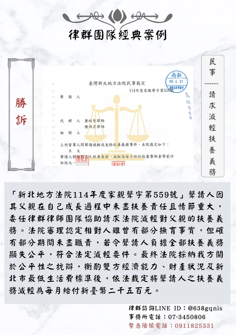 民事｜請求減輕扶養義務｜勝訴