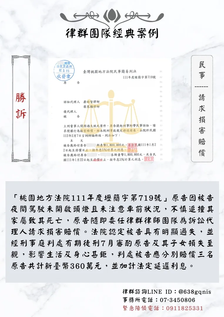 民事｜請求損害賠償｜勝訴