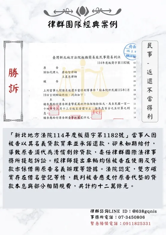 民事｜返還不當得利｜勝訴