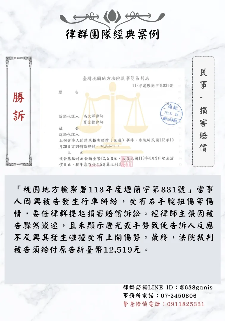 民事｜損害賠償｜勝訴