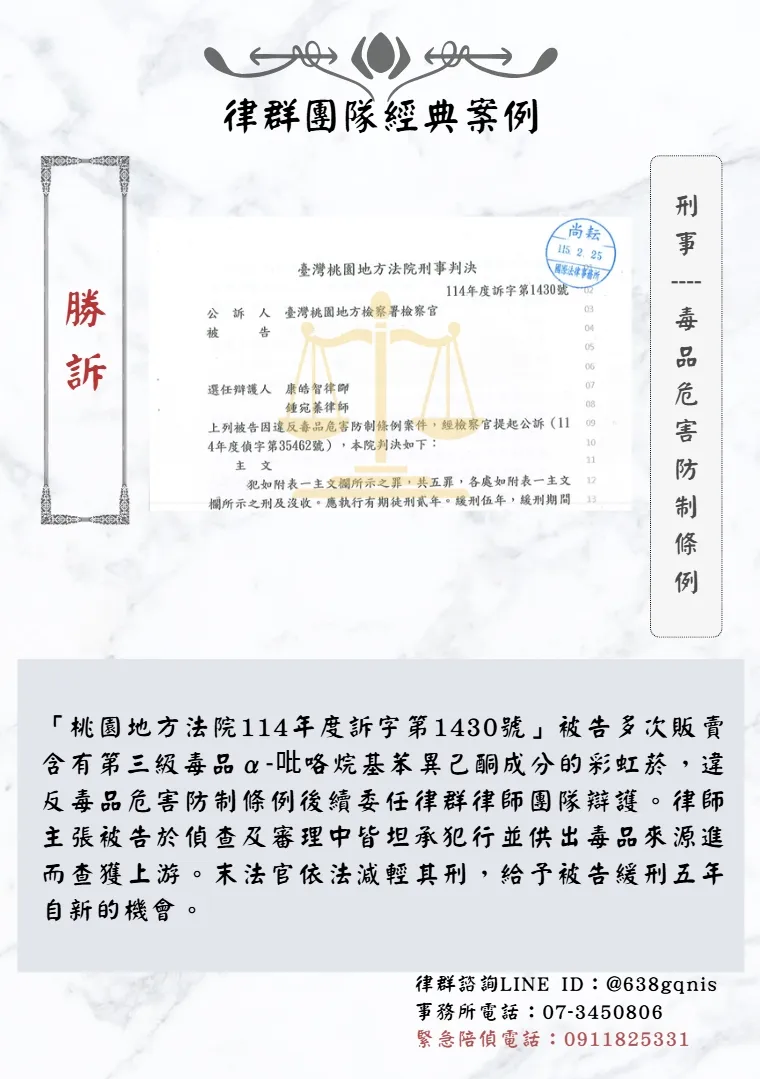 刑事｜毒品危害防制條例｜勝訴