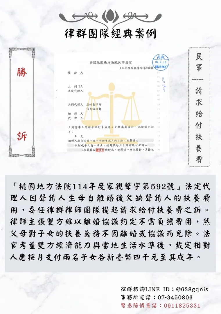 民事｜請求給付扶養費｜勝訴