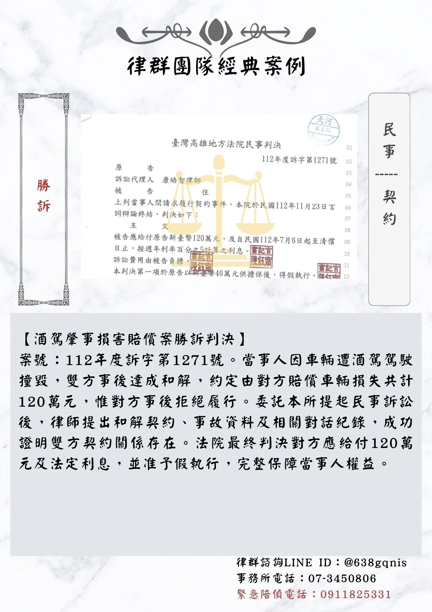 民事｜契約｜勝訴