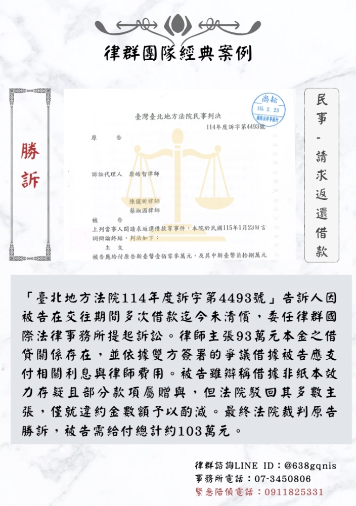 民事｜請求返還借款｜勝訴