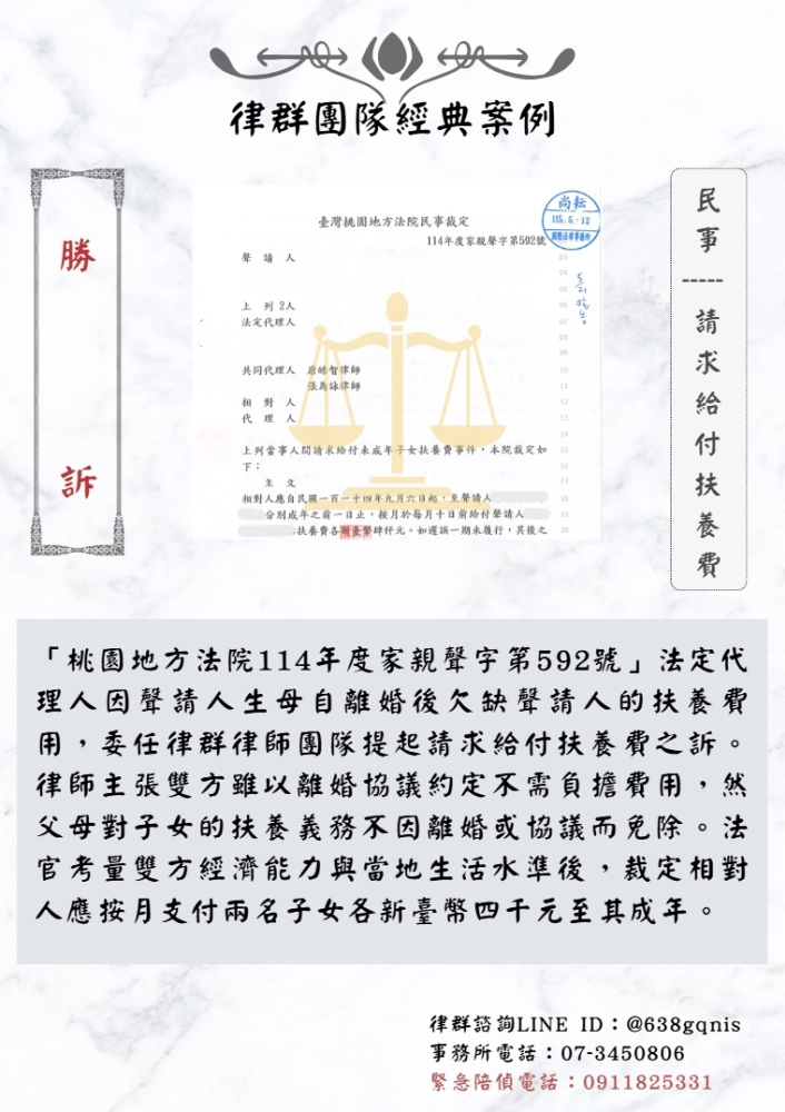 民事｜請求給付扶養費｜勝訴