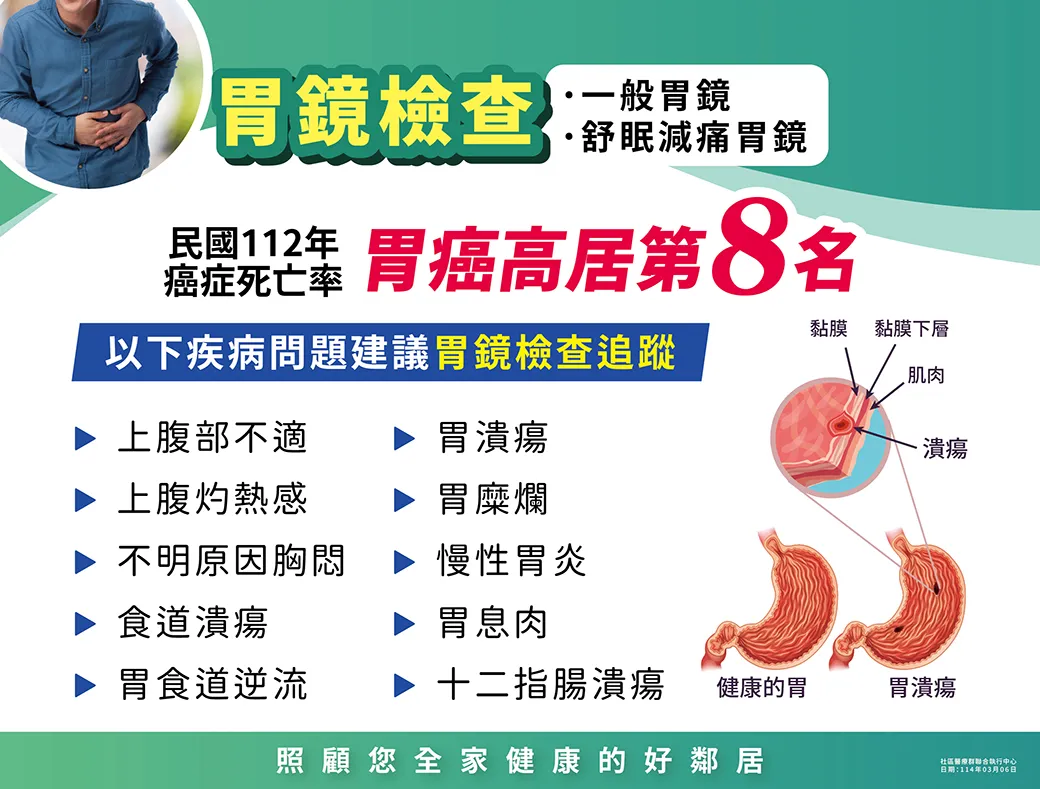 定期檢查，早期發現，遠離胃癌威脅！