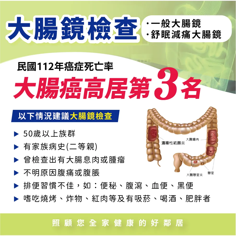 【健康警訊】大腸癌死亡率高居第3名！早期篩檢是關鍵