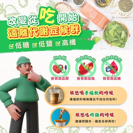 改變從「吃」開始 ，想遠離代謝症候群