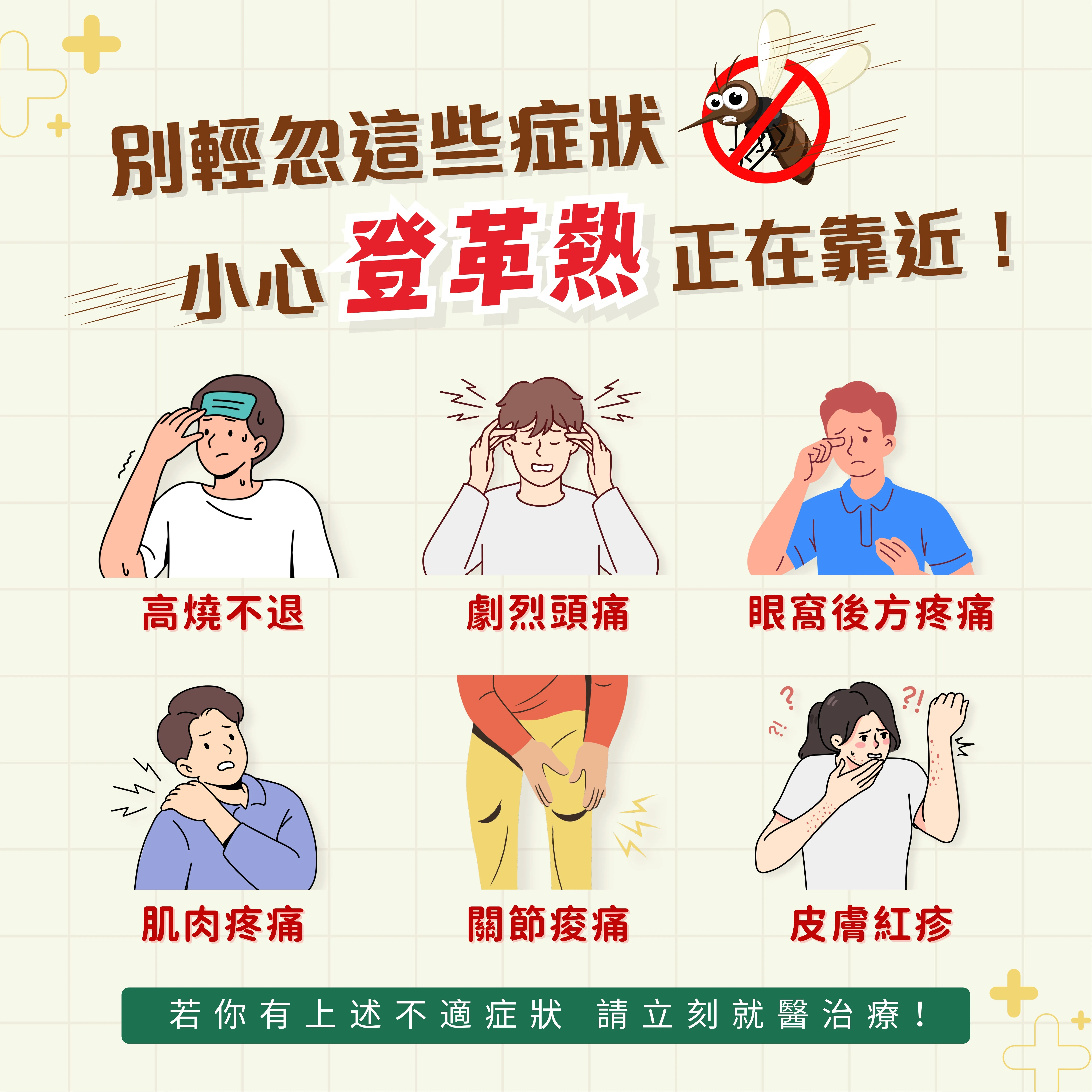小小蚊子，可能藏著大危機！ 你出現這些症狀了嗎？千萬別輕忽?