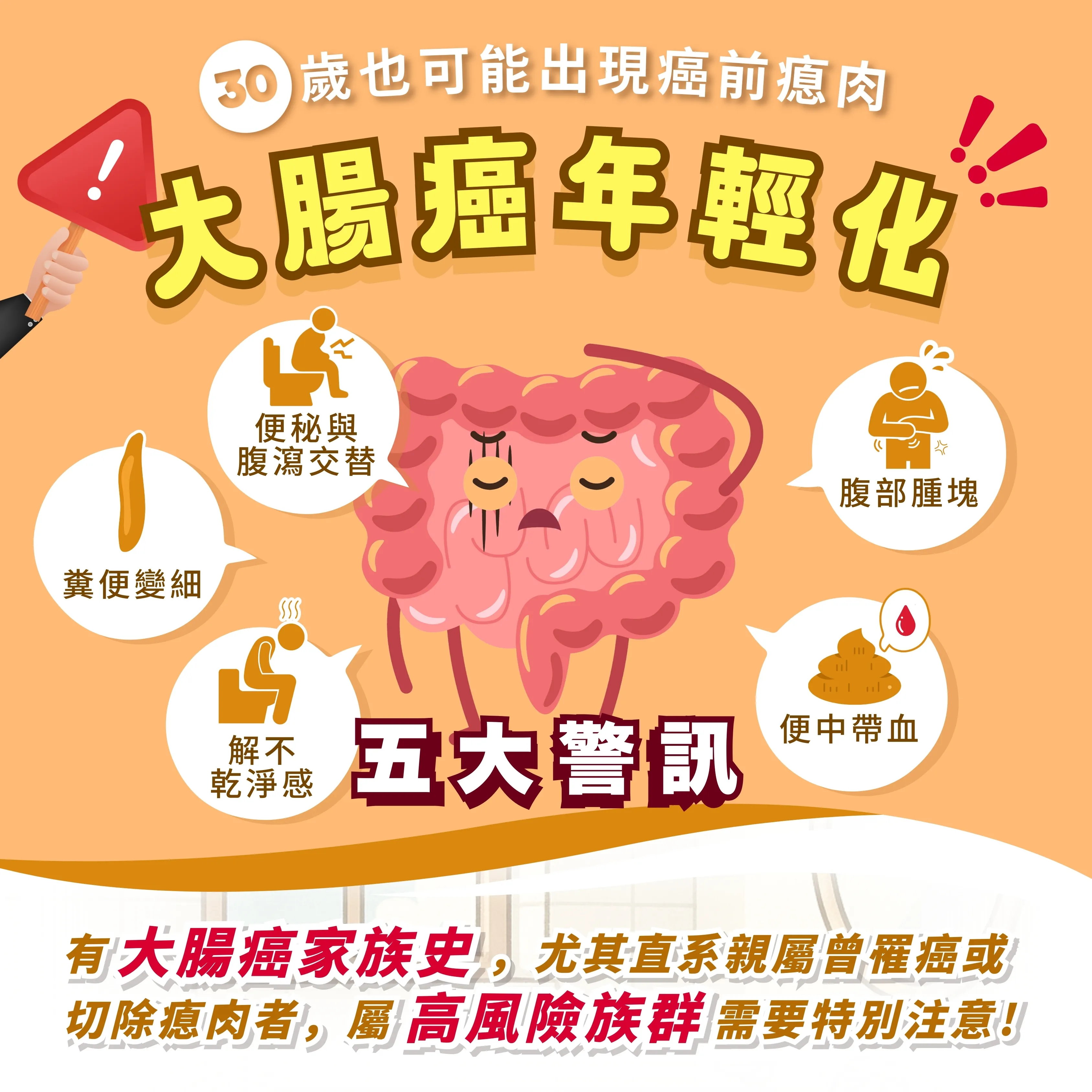 【大腸癌年輕化】 30歲也可能有癌前瘜肉！
