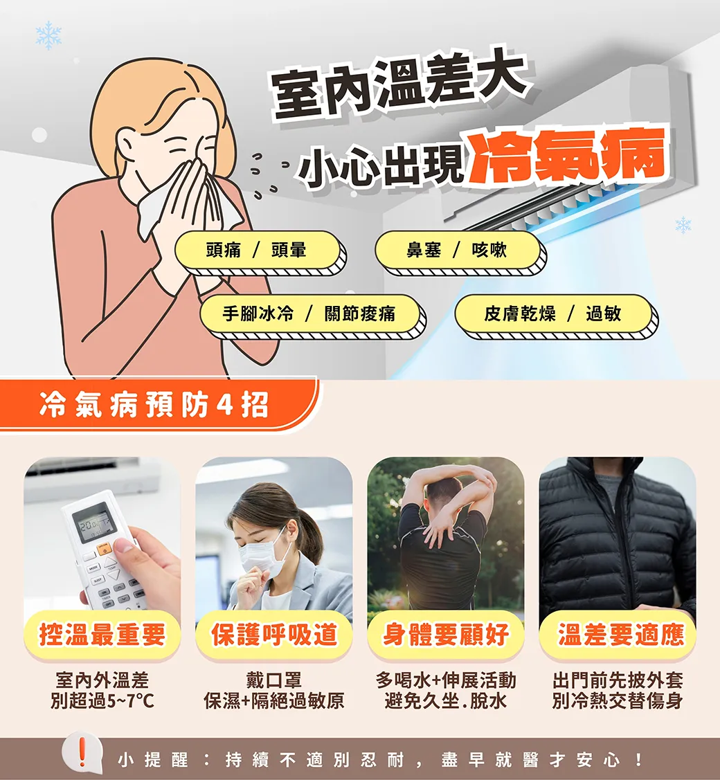 ❄️室內溫差大，小心出現「冷氣病」！ ❄️