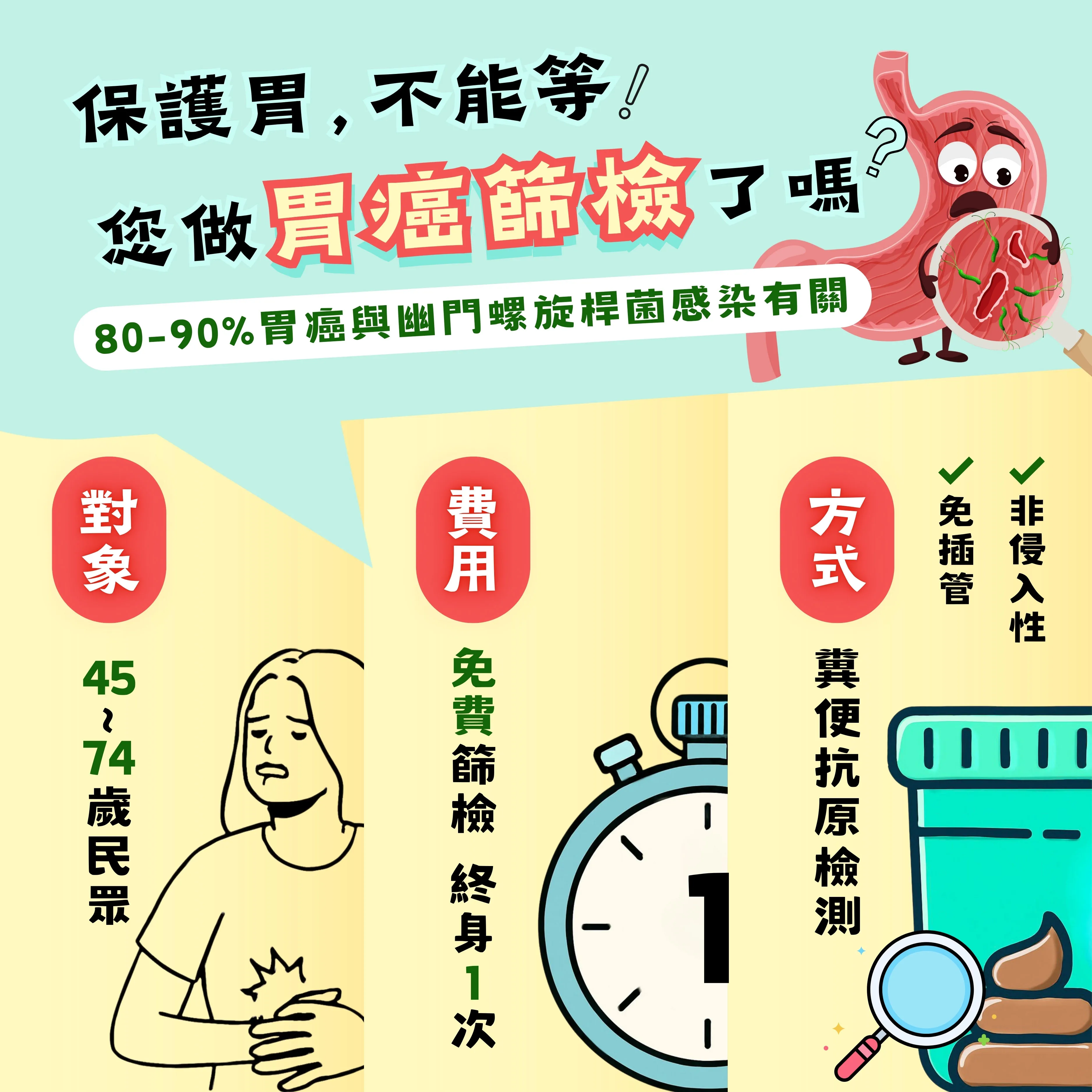 護胃大作戰！胃癌篩檢，你做了嗎