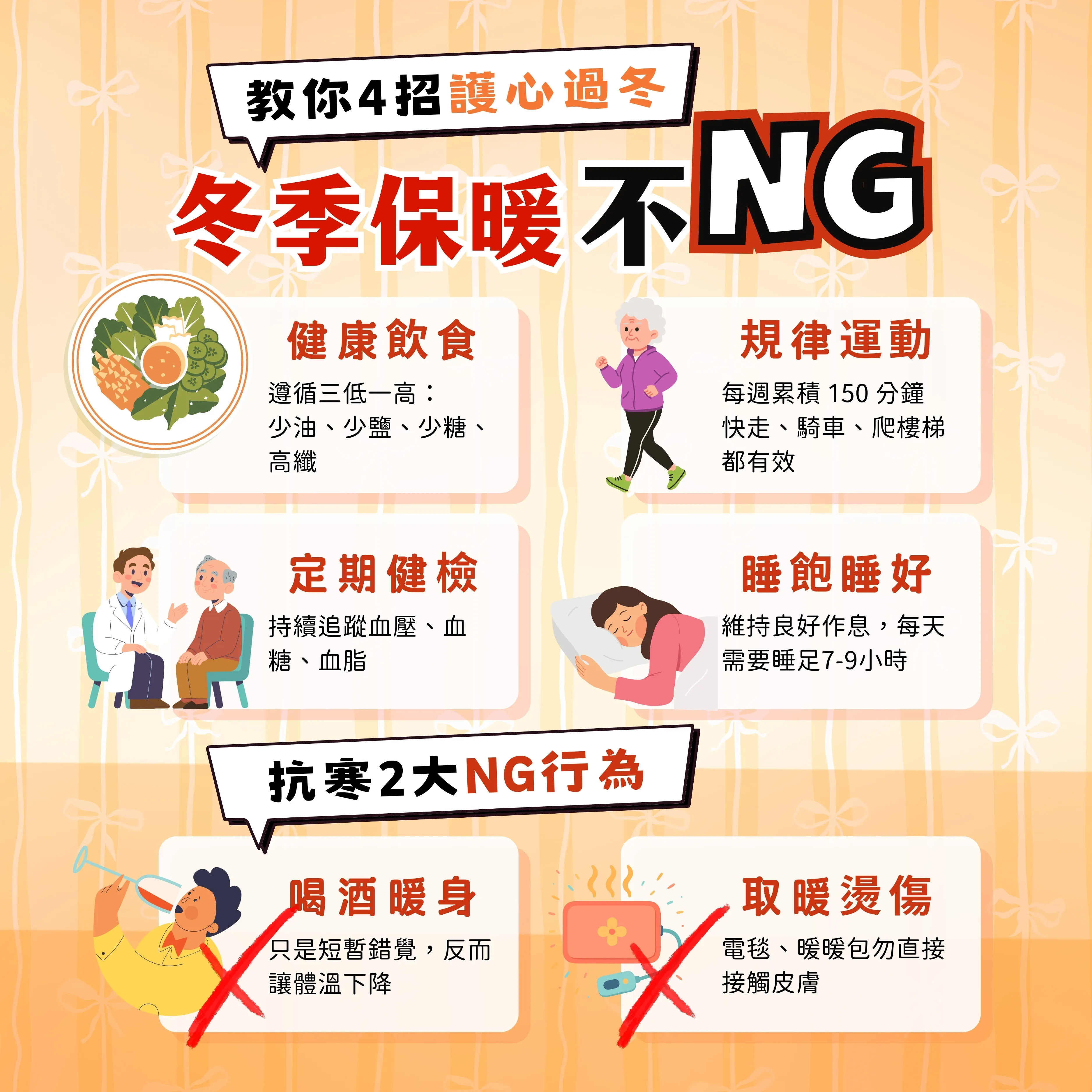 長者、三高族群、心血管患者一定要注意！護心抗寒4招