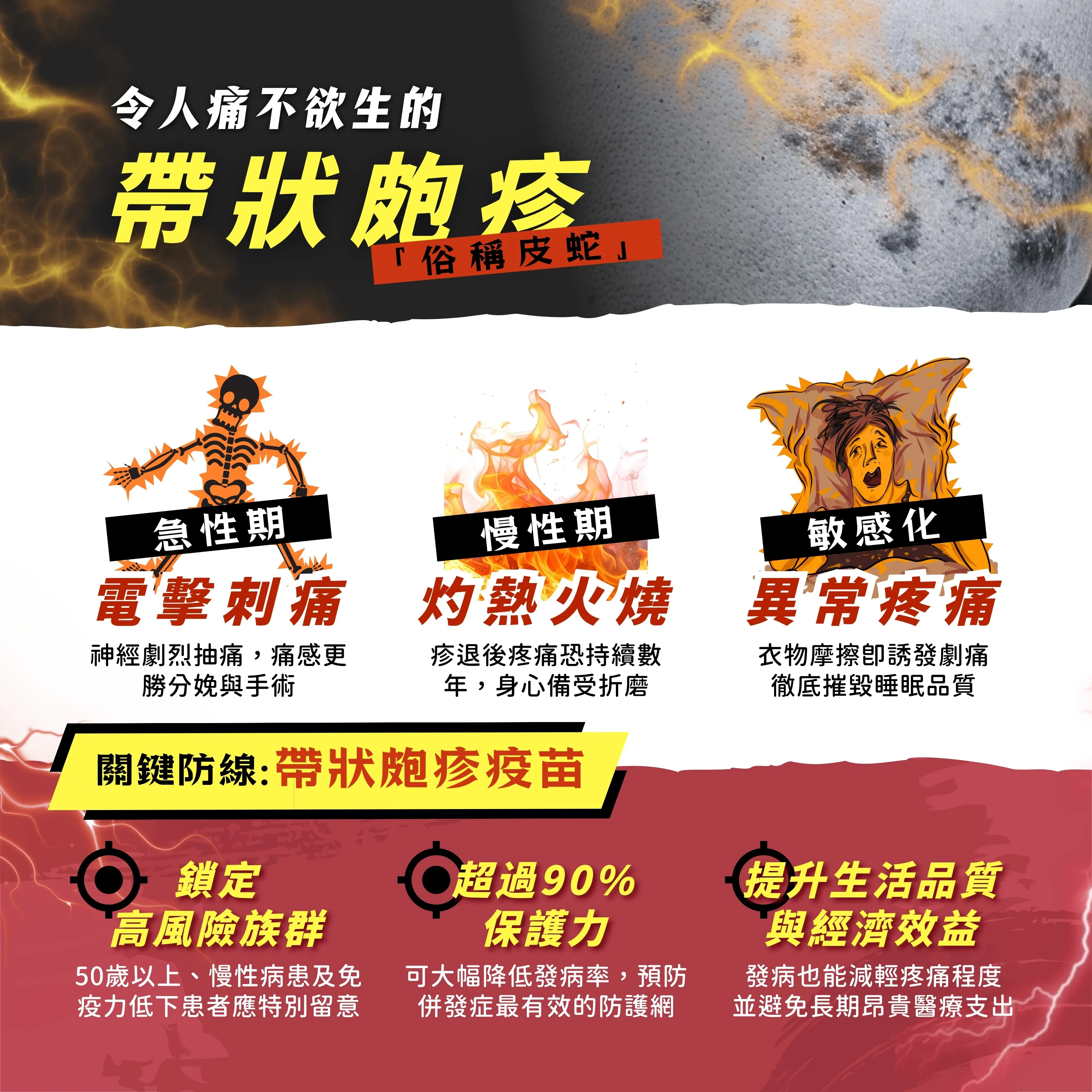 刺痛警報⚠️小心皮蛇上身！