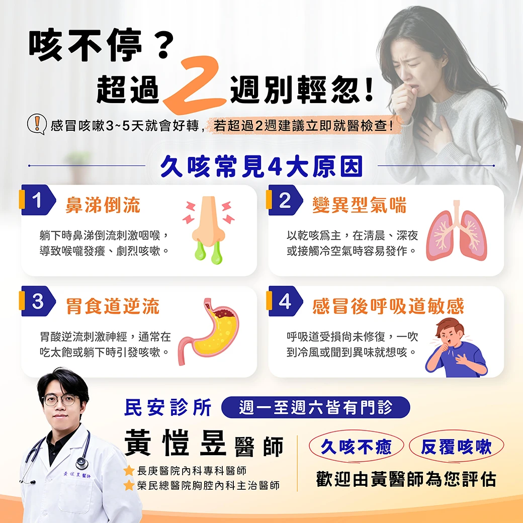 咳不停怎麼辦？超過兩週別輕忽！