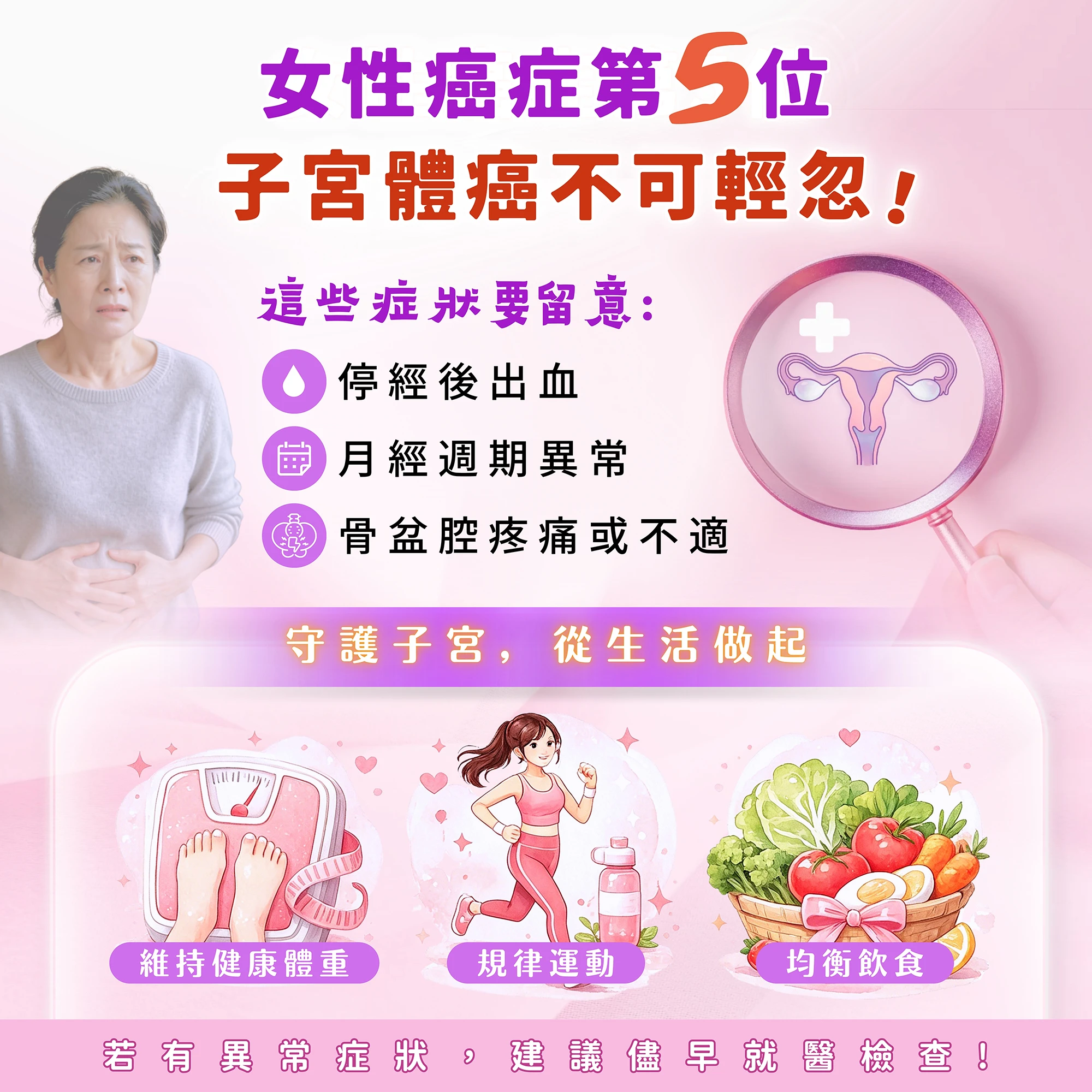 女性癌症第5位！子宮體癌不可輕忽