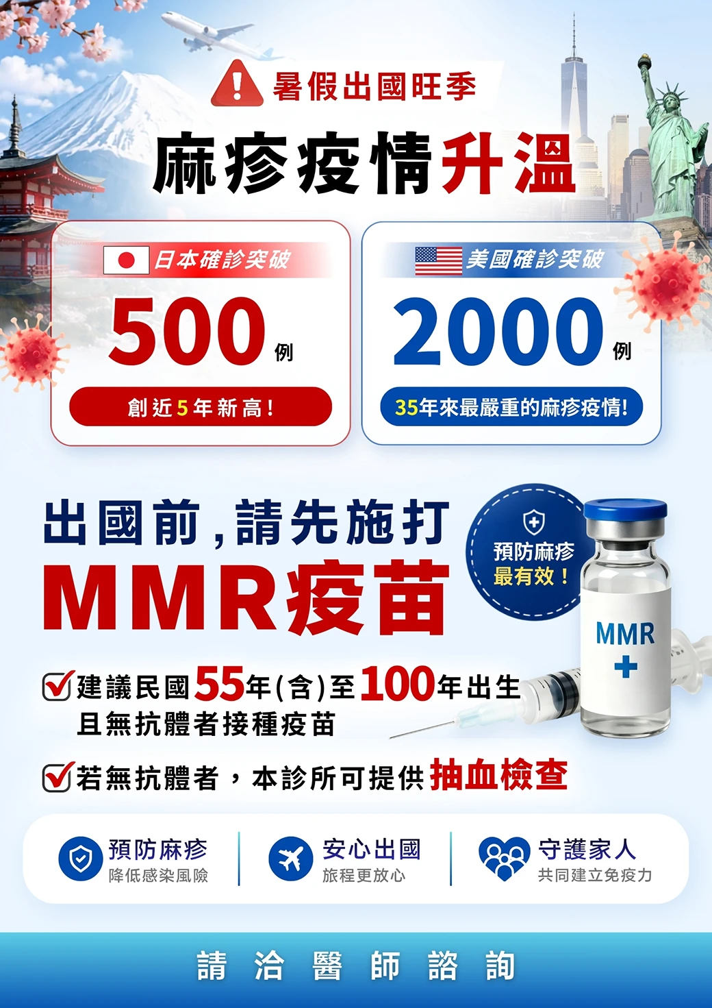 暑假準備出國？先確認你的麻疹保護力！