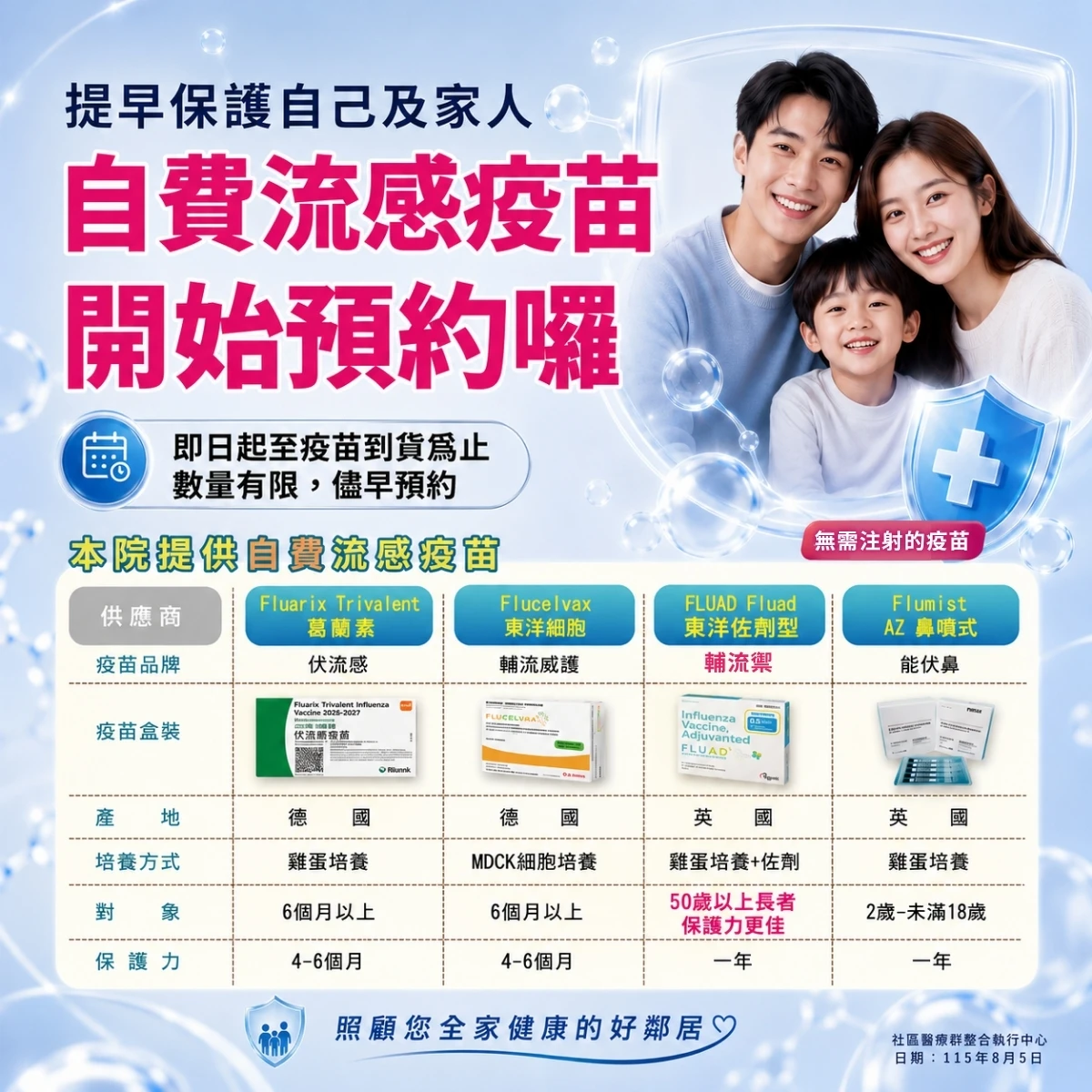 流感季倒數！別等中標才後悔，疫苗現在就預約！