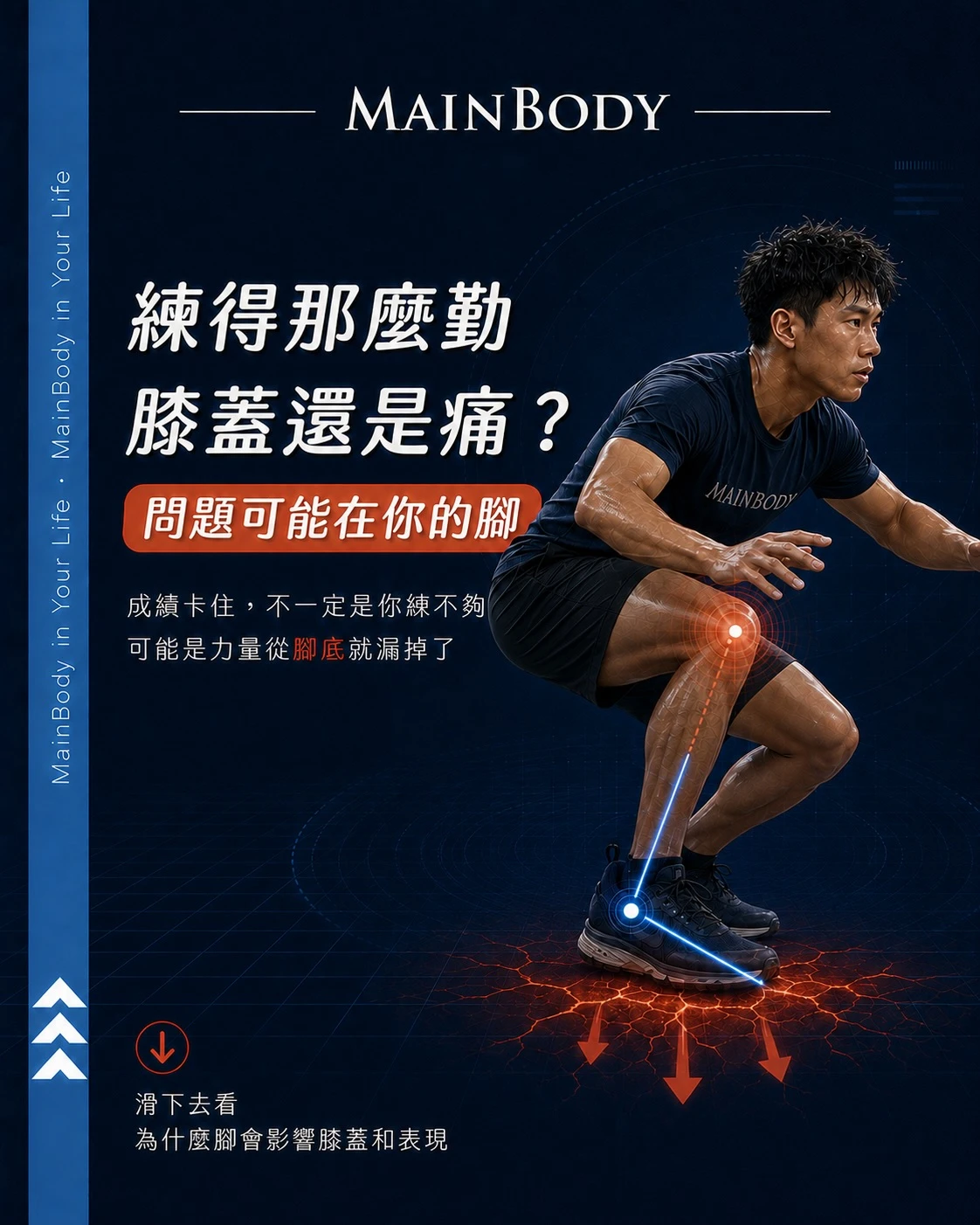 你有沒有發現，膝蓋反覆不舒服 但按一按、休息一下，過沒多久又回來？