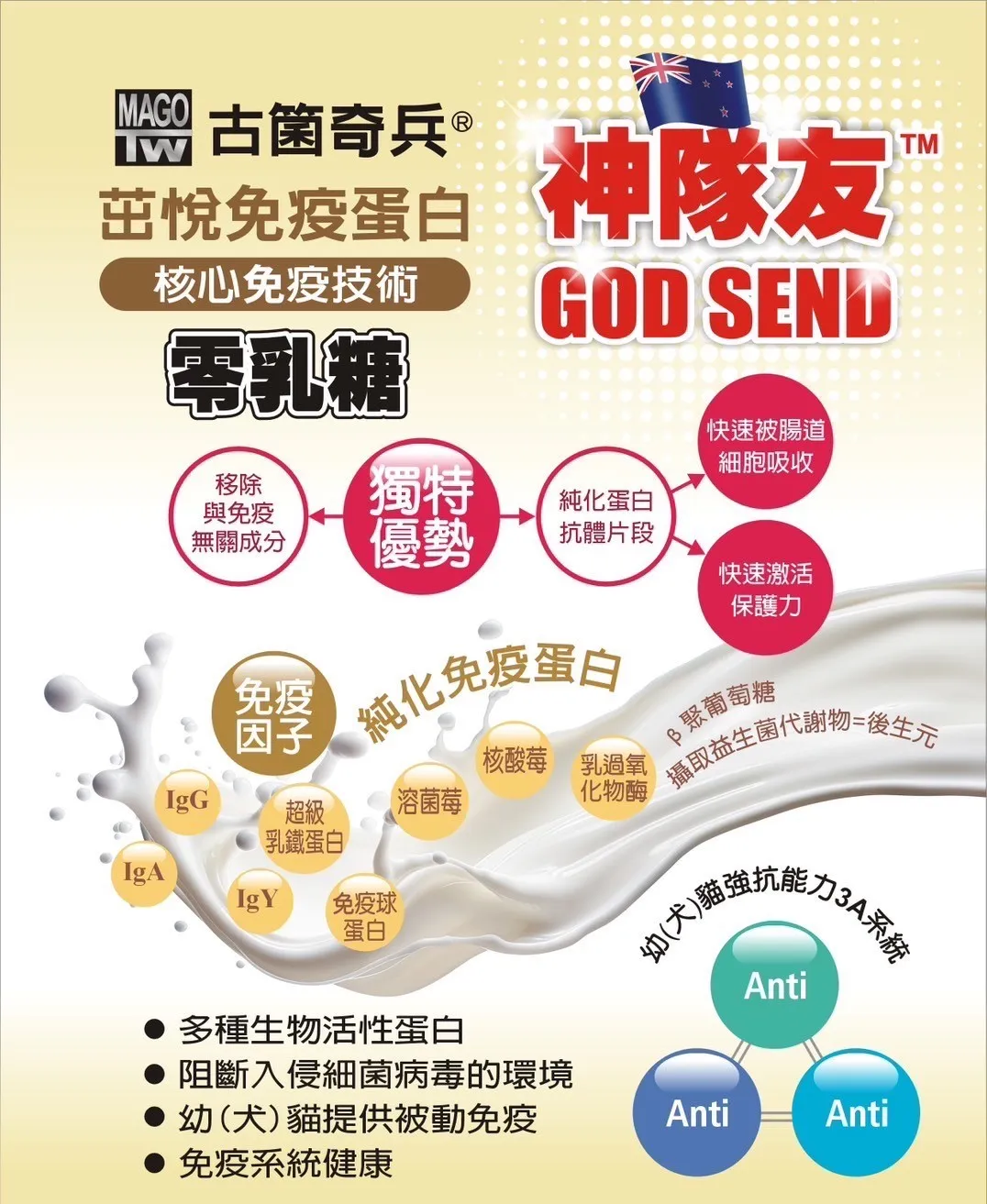 古菌奇兵茁悅免疫蛋白(30g) 全齡狗貓皆可使用!!