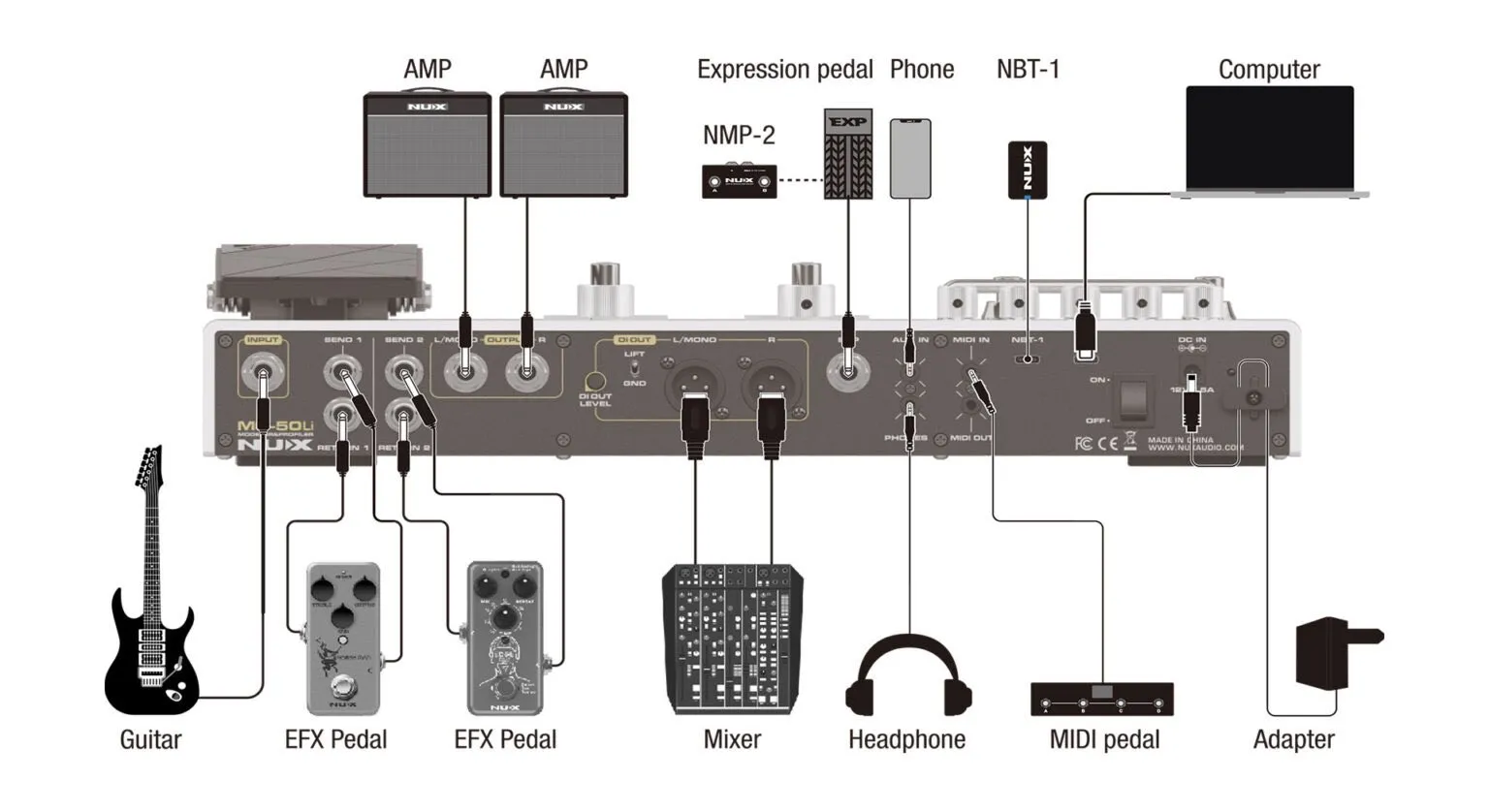 NUX MG-50 Li 旗艦型綜合效果器