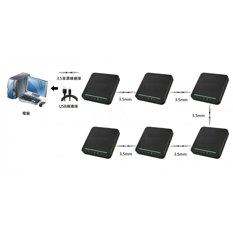 MS240P全向式串接喇叭麥克風