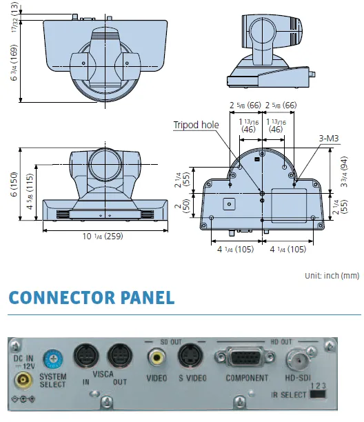 Sony EVI-HD1攝影機