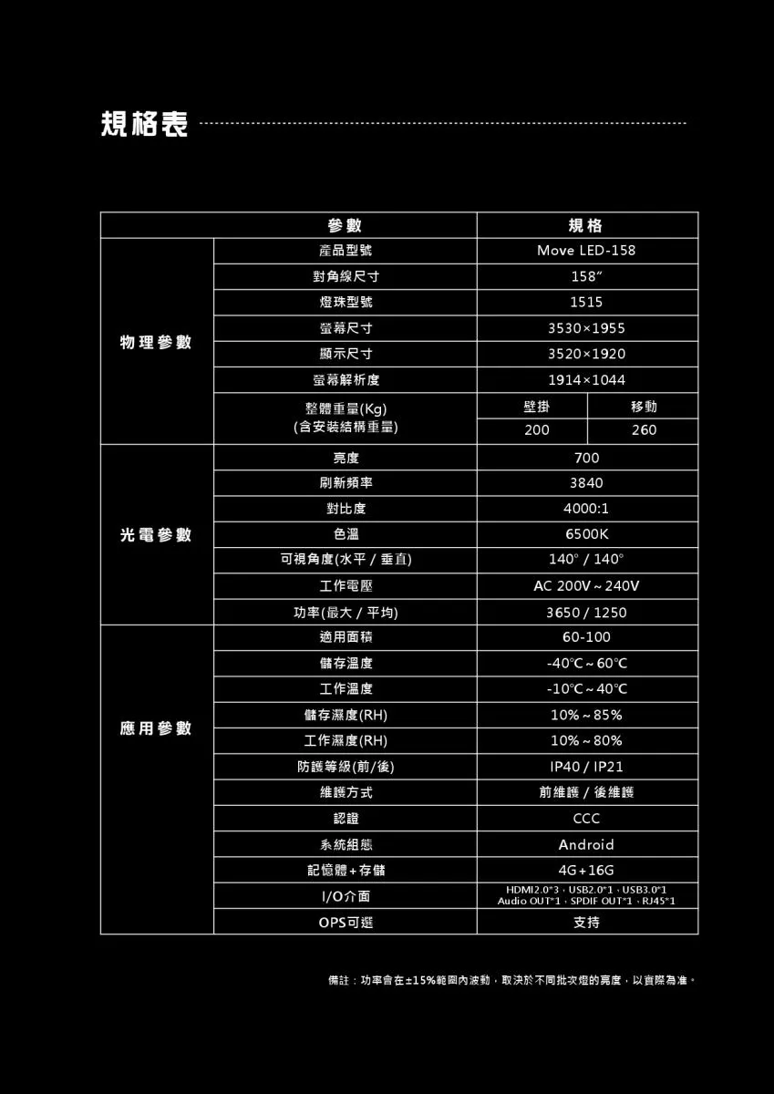 LED電視牆
