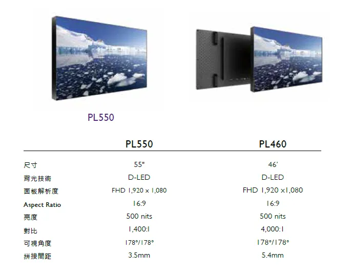 拼接電視牆