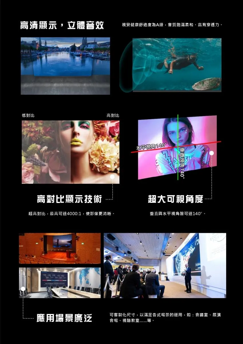 LED電視牆