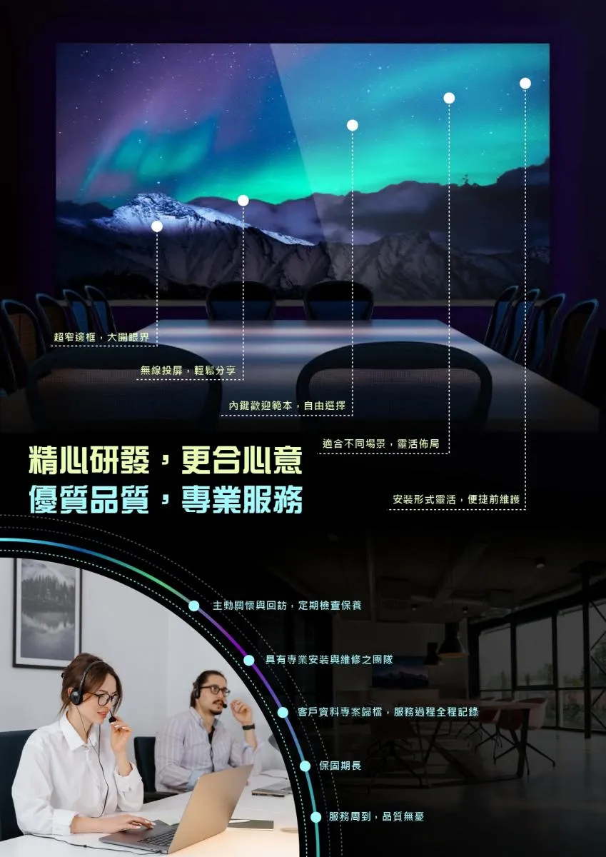 LED電視牆