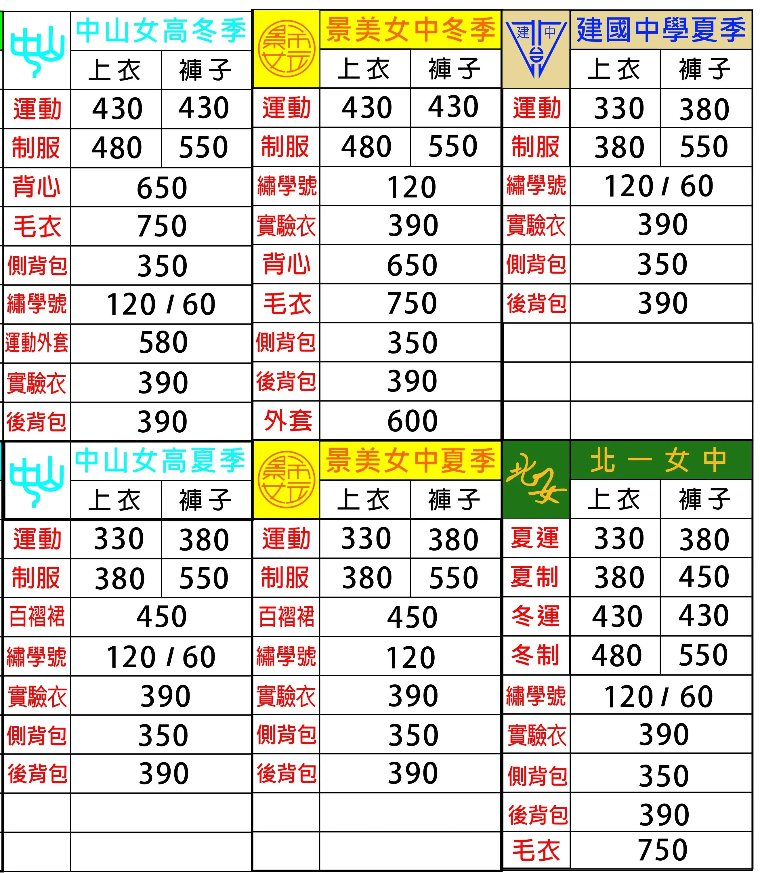 2025價目表