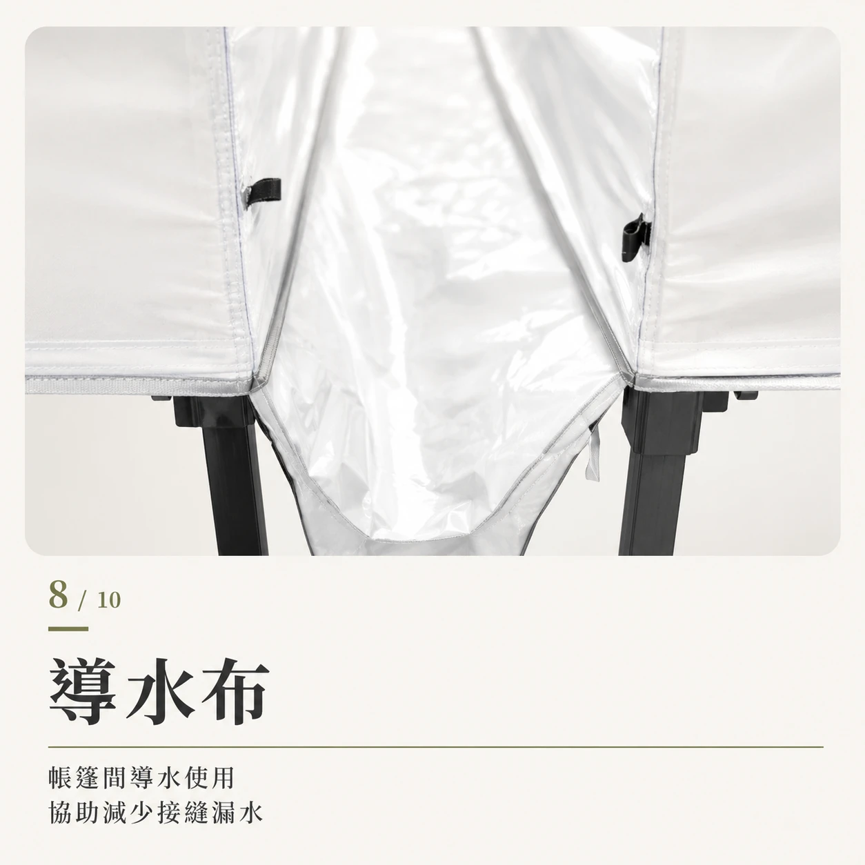 【帳棚配件】帳棚導水布