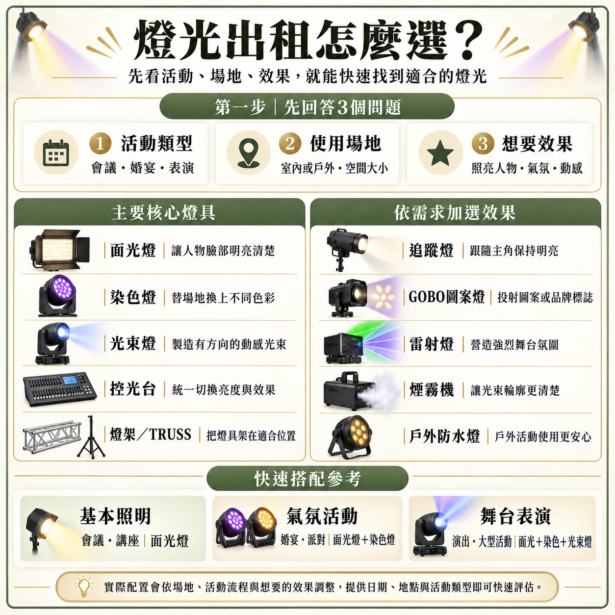 燈光租借說明