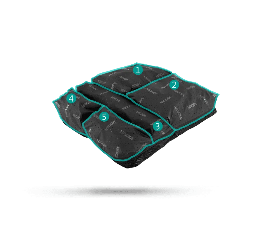 Vicair 專家五 O2 Vicair Adjuster O2