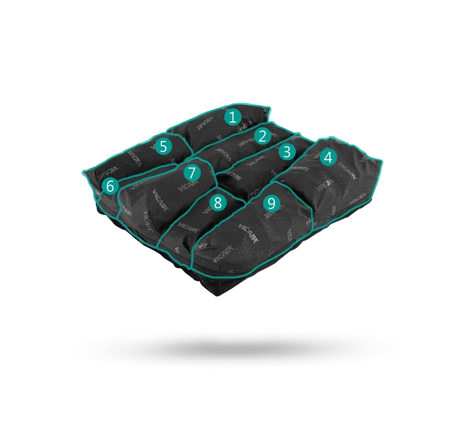 Vicair 專家九 O2 Vicair VECTOR O2