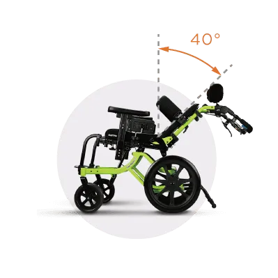 擺變袋鼠 Flexx Adapt