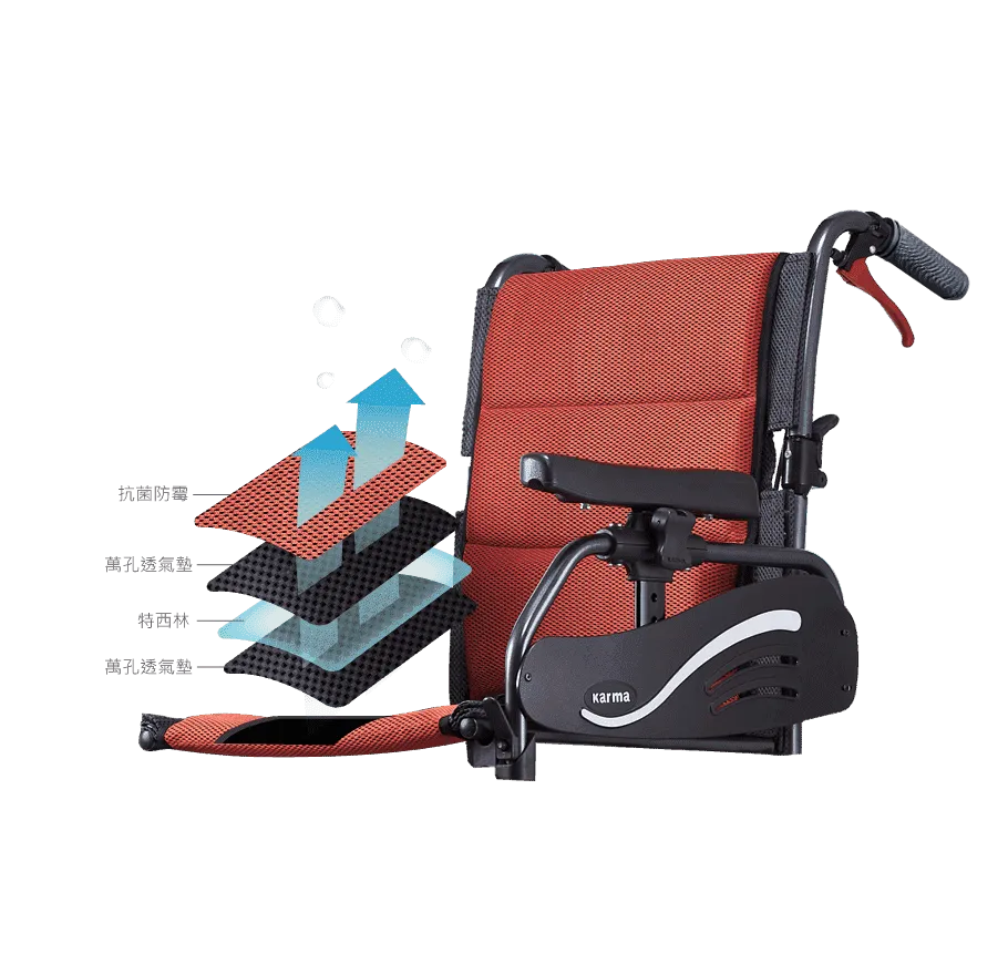 仰樂多515 KM-1520.3T