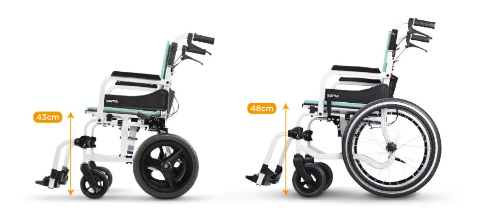 飛揚 215 SM-250.5、SM-250.5TL