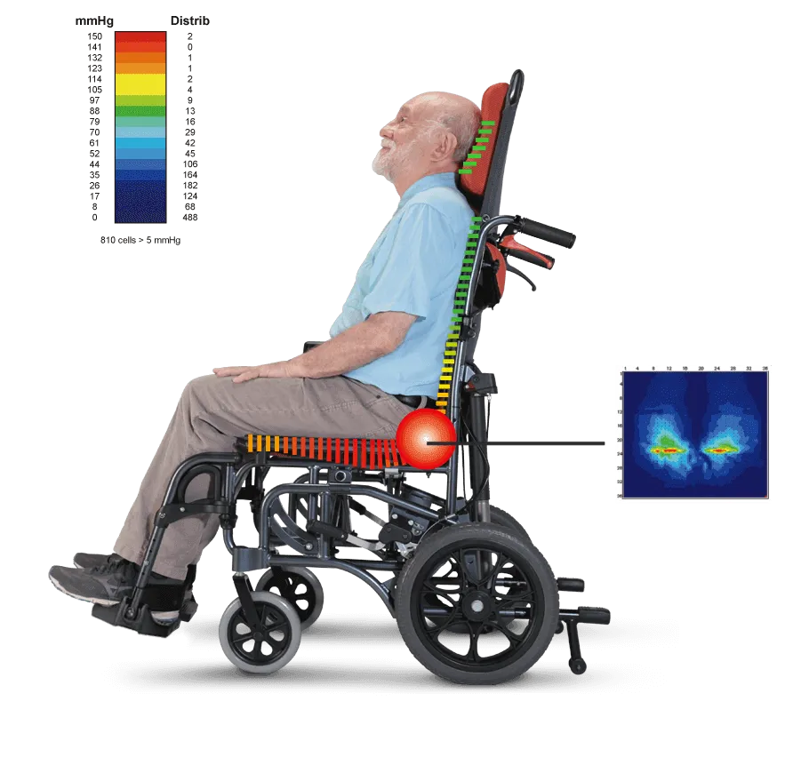 仰樂多515 KM-1520.3T