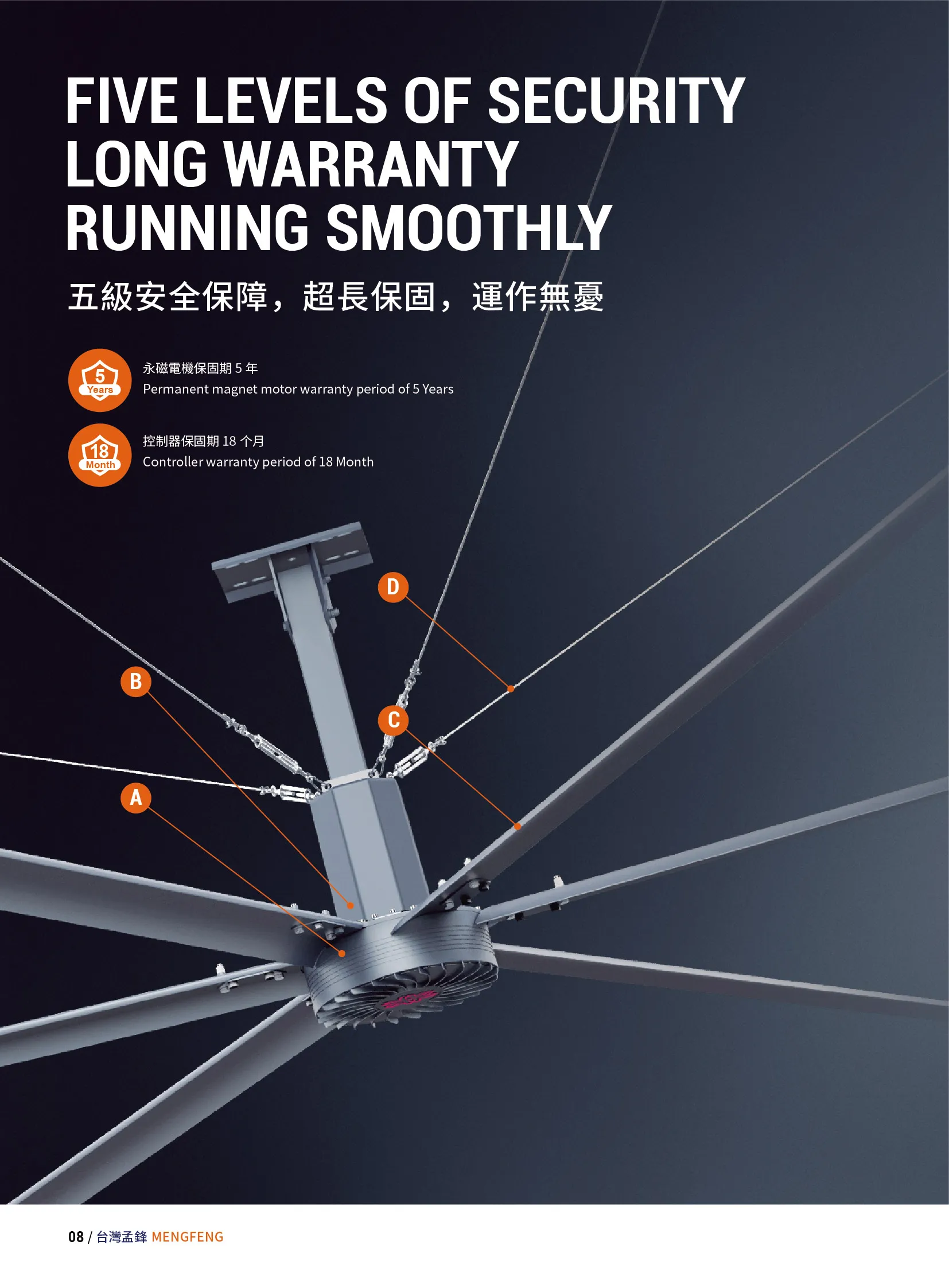 MFS-工業大吊扇產品型錄