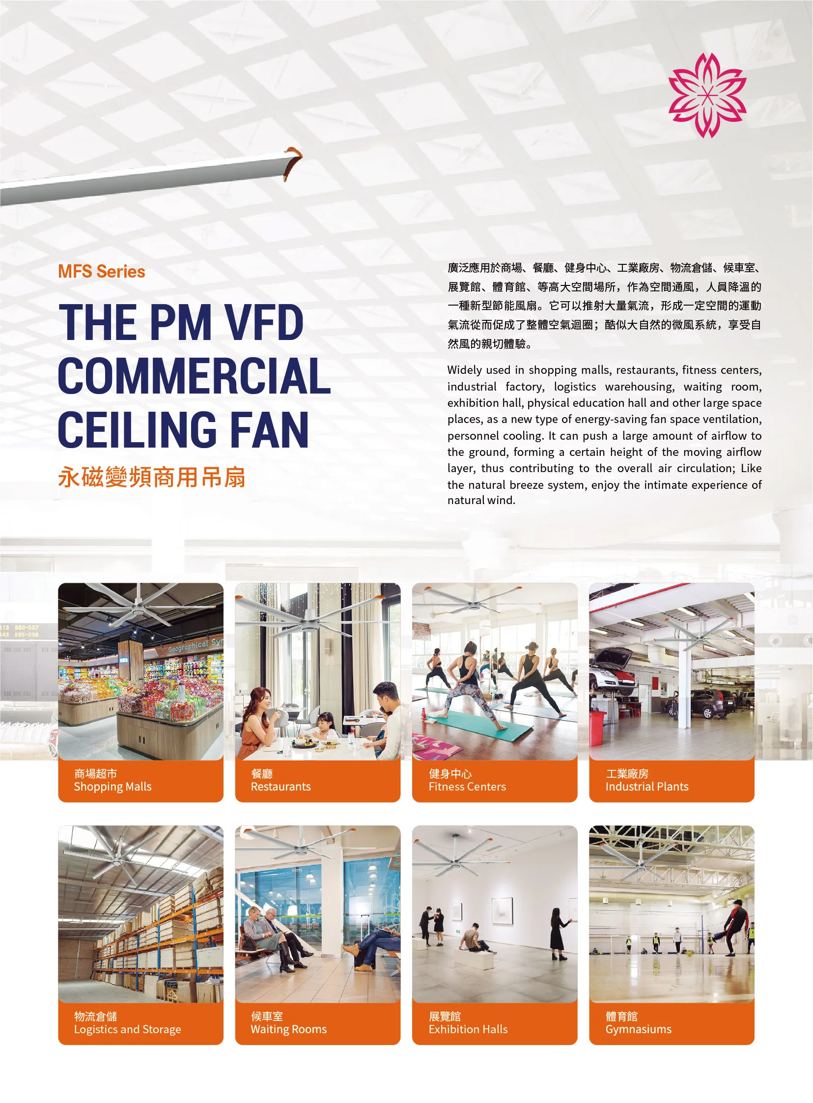 MFS-商用風扇產品型錄