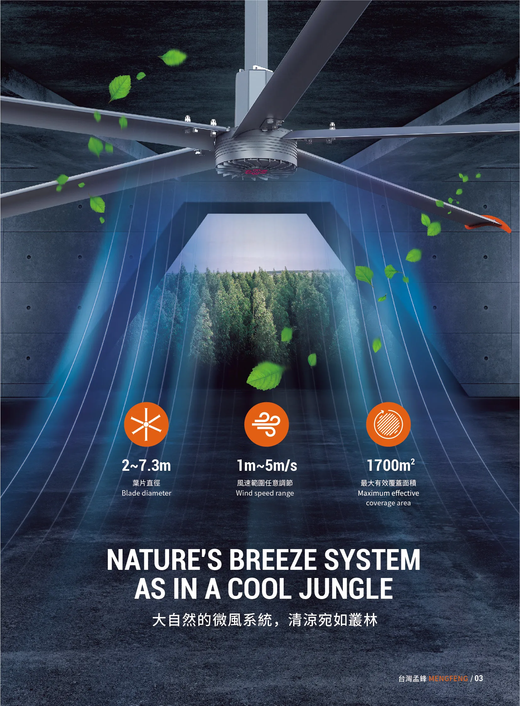 MFS-工業大吊扇產品型錄