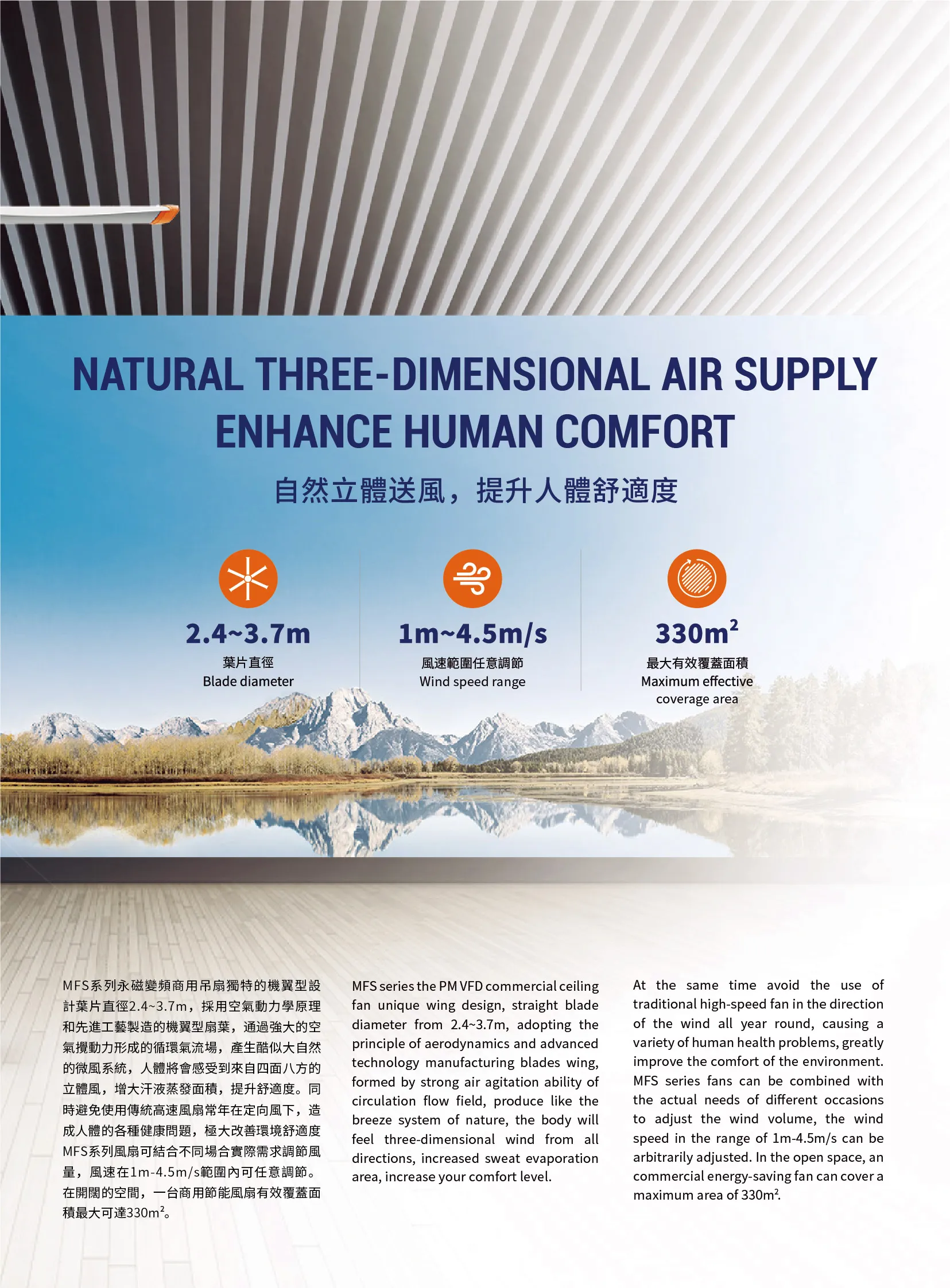 MFS-商用風扇產品型錄