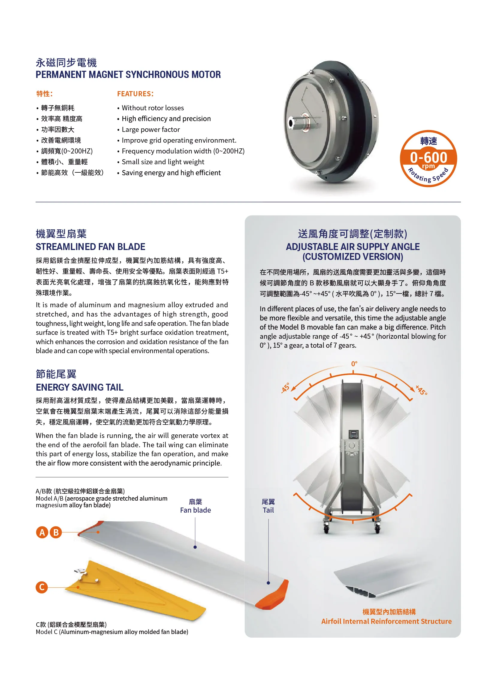 MFY-移動風扇產品型錄